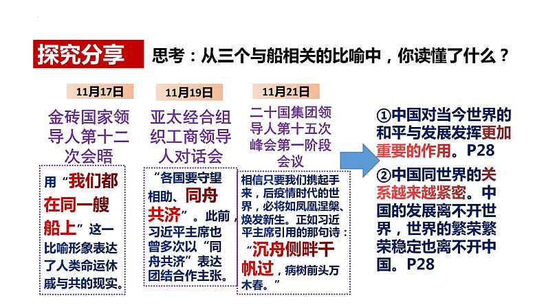 2022-2023学年部编版道德与法治九年级下册 3.1 中国担当 课件04