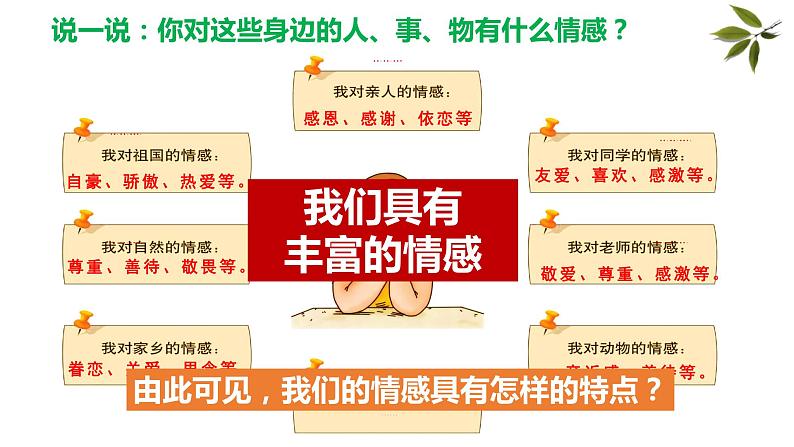 2022-2023学年部编版道德与法治七年级下册 5.1 我们的情感世界 课件第2页