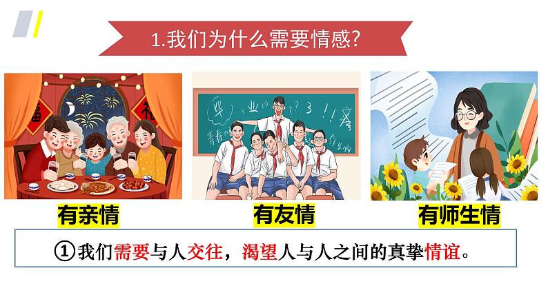 2022-2023学年部编版道德与法治七年级下册 5.1 我们的情感世界 课件第4页