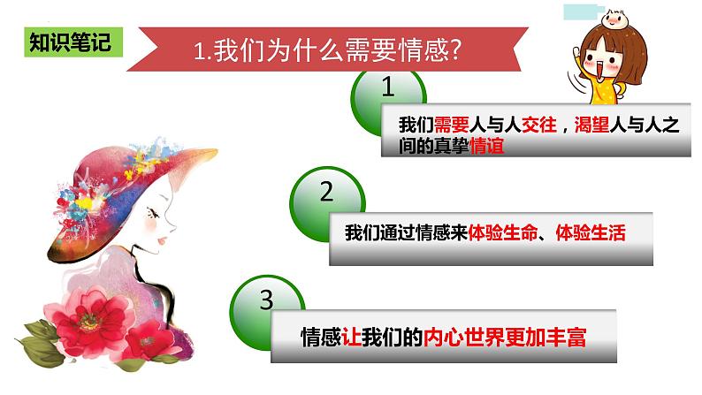 2022-2023学年部编版道德与法治七年级下册 5.1 我们的情感世界 课件第7页