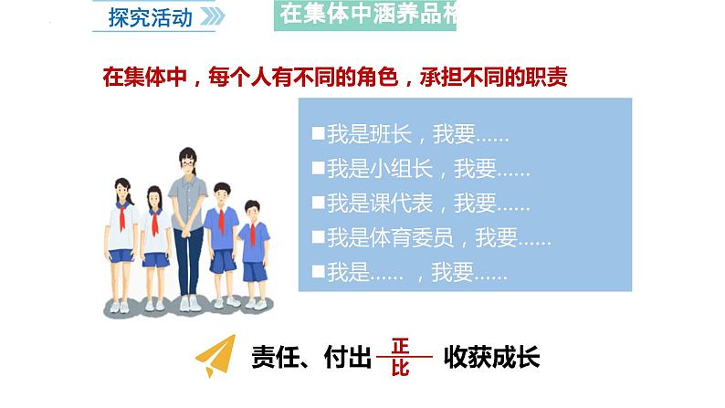 2022-2023学年部编版道德与法治七年级下册 6.2 集体生活成就我 课件第5页