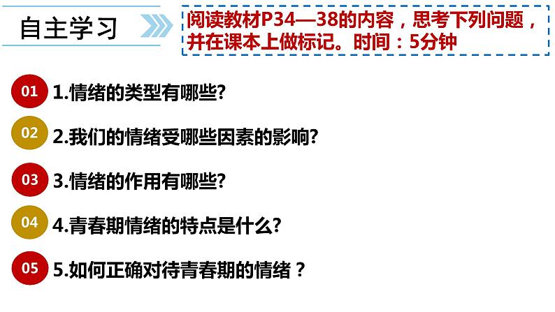 2022-2023学年部编版道德与法治七年级下册4.1 青春的情绪 课件第2页