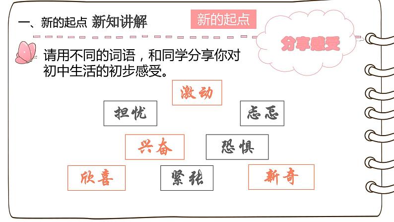 1.1中学序曲课件06