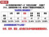 4.1和朋友在一起课件