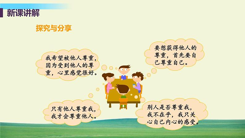 道法八年级上册第四课 社会生活讲道德 第一框 尊重他人教学课件+习题课件07