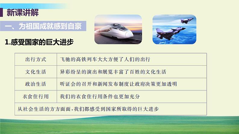 道法八年级上册第十课 建设美好祖国 第一框 关心国家发展教学课件+习题课件08