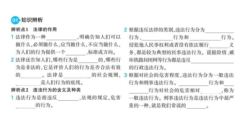 道法八年级上册专题 3  做守法好公民 远离违法犯罪课件PPT第1页