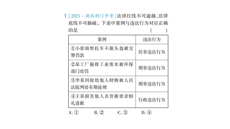 道法八年级上册专题 3  做守法好公民 远离违法犯罪课件PPT第6页