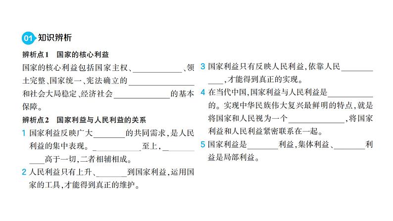 道法八年级上册专题5 维护国家安全、利益课件PPT第1页