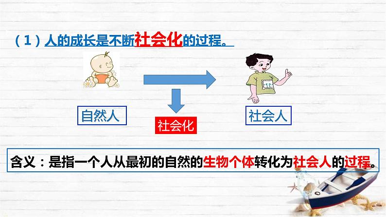 1.2  在社会中成长（课件）-2023-2024学年八年级道德与法治上册同步精品学与练（部编版）06