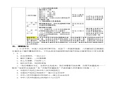 人教部编版道法九上 第一单元 第一课 第一框 坚持改革开放 教案