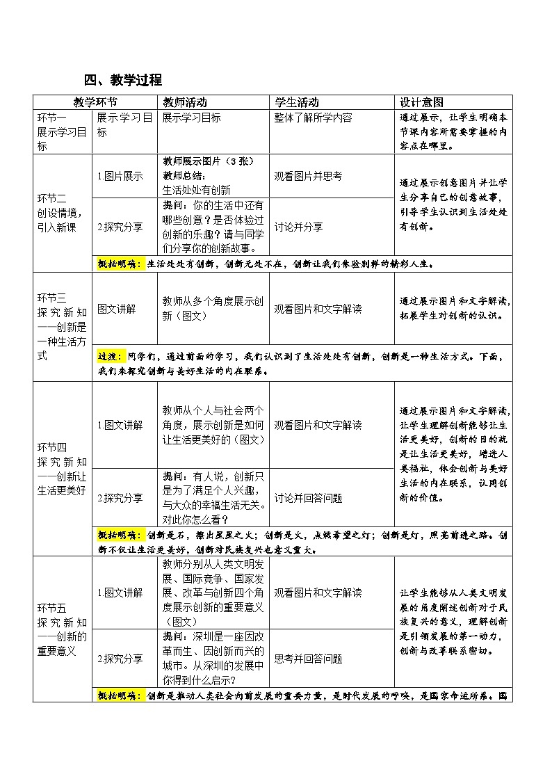 人教部编版道法九上 第一单元 第二课 第一框 创新改变生活 教案02