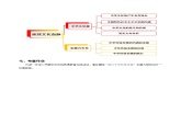 人教部编版道法九上 第三单元  第五课 第一框 延续文化血脉 教案