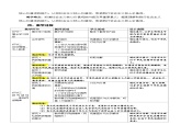 人教部编版道法九上 第三单元  第五课 第二框 凝聚价值追求 教案