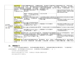 人教部编版道法九上 第三单元  第五课 第二框 凝聚价值追求 教案