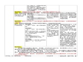 人教部编版道法九上 第四单元 第八课 第一框 我们的梦想 教案