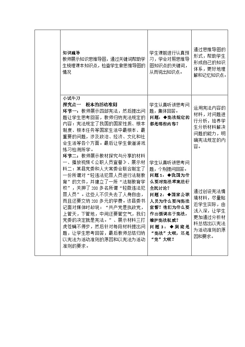 2022-2023学年部编版道德与法治八年级下册 2.1 坚持依宪治国 教案第2页
