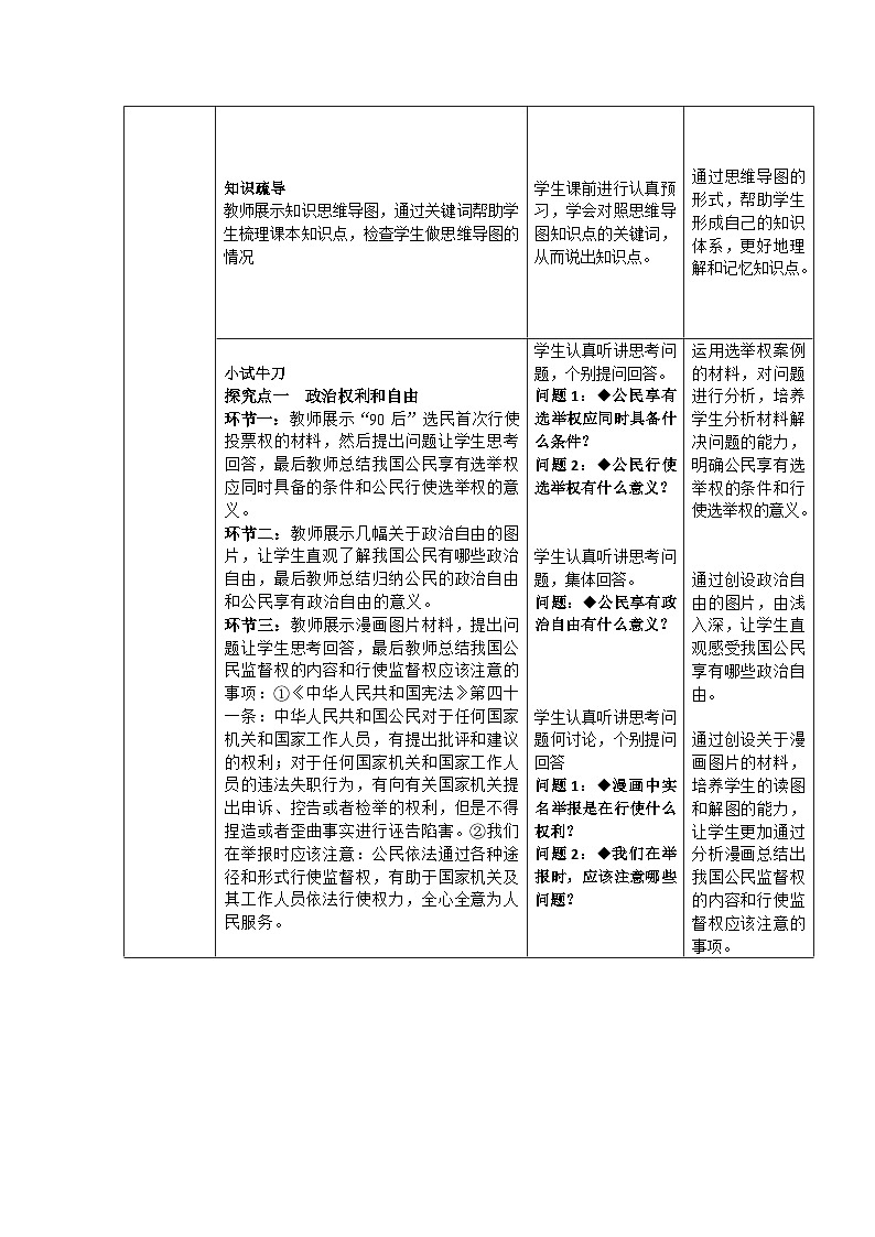 2022-2023学年部编版道德与法治八年级下册 3.1公民基本权利  教学设计02