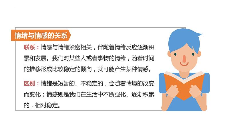 2022-2023学年部编版道德与法治七年级下册 5.1 我们的情感世界 课件第6页