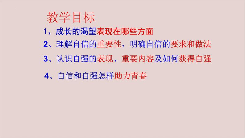 2022-2023学年部编版道德与法治七年级下册 3.1 青春飞扬 课件第2页