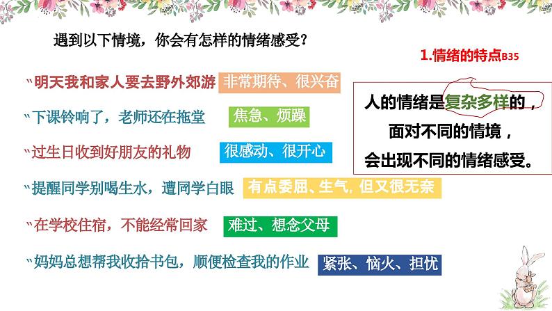 2022-2023学年部编版道德与法治七年级下册 4.1 青春的情绪 课件第4页