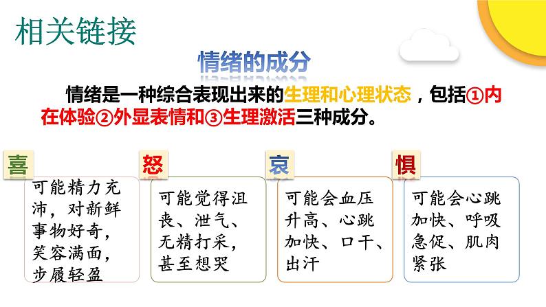 2022-2023学年部编版道德与法治七年级下册 4.1 青春的情绪 课件第8页