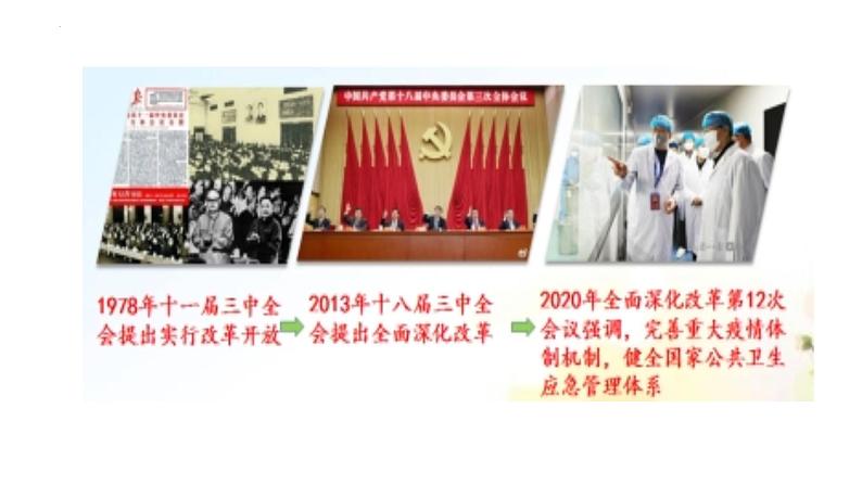 2023-2024学年部编版道德与法治九年级上册 1.2 走向共同富裕 课件第7页