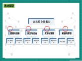 人教部编版道法九上 1.1 《坚持改革开放》 课件+教案+练习+学案+素材