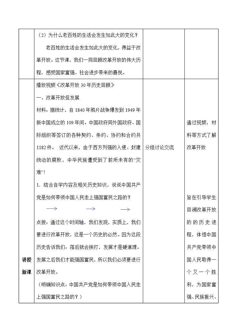 人教部编版道法九上 1.1 《坚持改革开放》 课件+教案+练习+学案+素材02