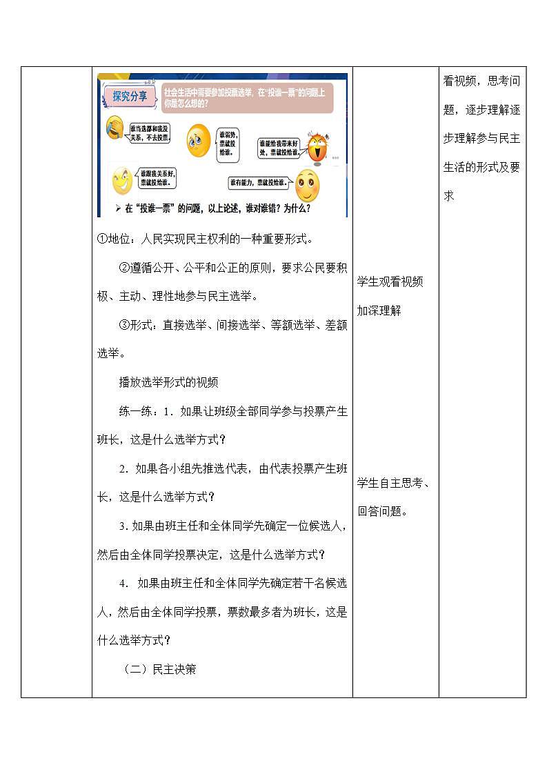 人教部编版道法九上 3.2《参与民主生活》 课件+教案+练习+学案+素材03
