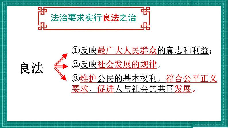 人教部编版道法九上 4.1 《夯实法治基础》 课件+教案+练习+学案+素材08