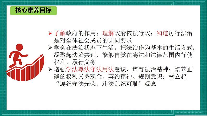 人教部编版道法九上 4.2 《凝聚法治共识》 课件+教案+练习+学案+素材03