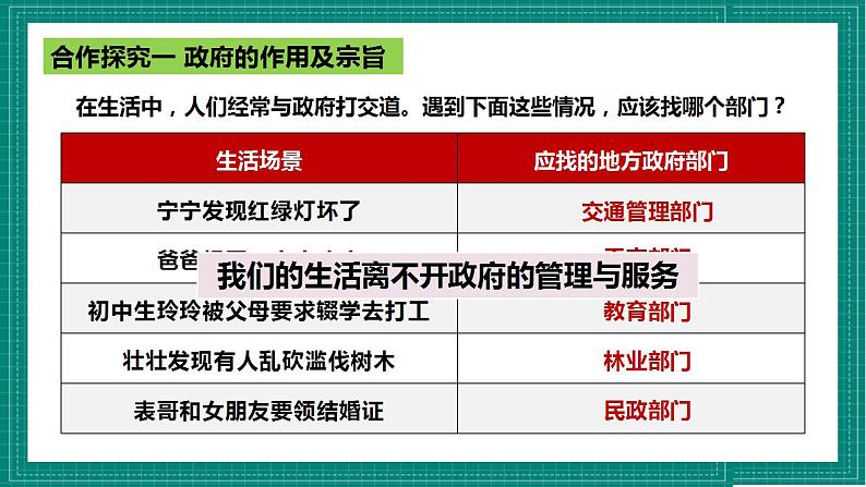 人教部编版道法九上 4.2 《凝聚法治共识》 课件+教案+练习+学案+素材06