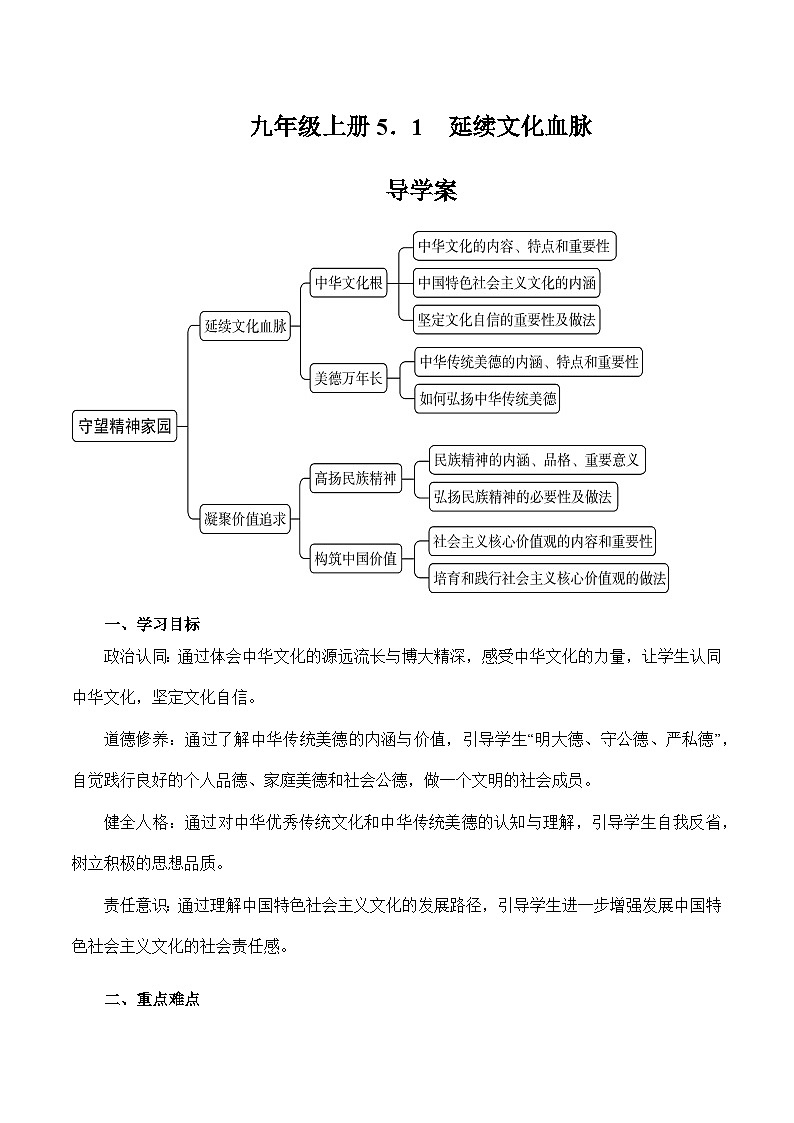 人教部编版道法九上 5.1 《延续文化血脉》 课件+教案+练习+学案+素材01