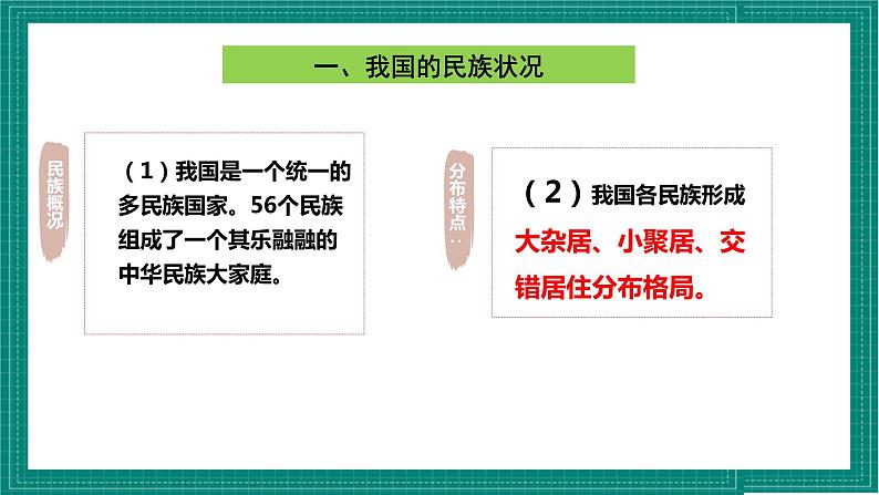 人教部编版道法九上 7.1《促进民族团结》 课件+教案+练习+学案+素材07