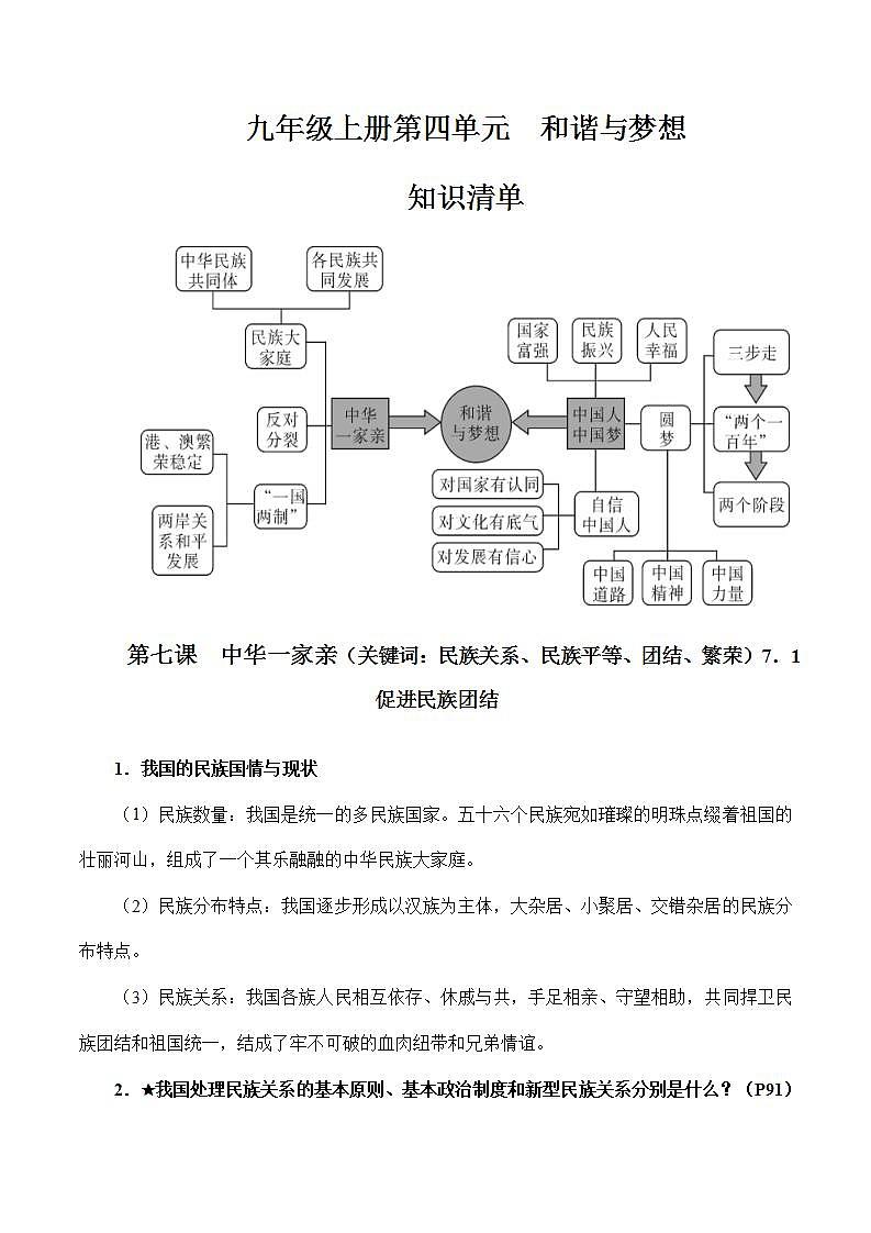人教部编版道法九上 第四单元《 和谐与梦想》 课件+单元检测带解析+知识清单01