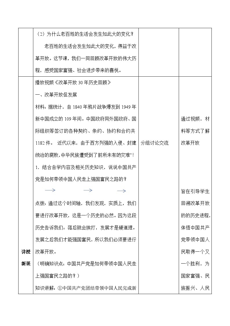 人教部编版道德与法治九年级上册1.1 《坚持改革开放》（教学设计）02