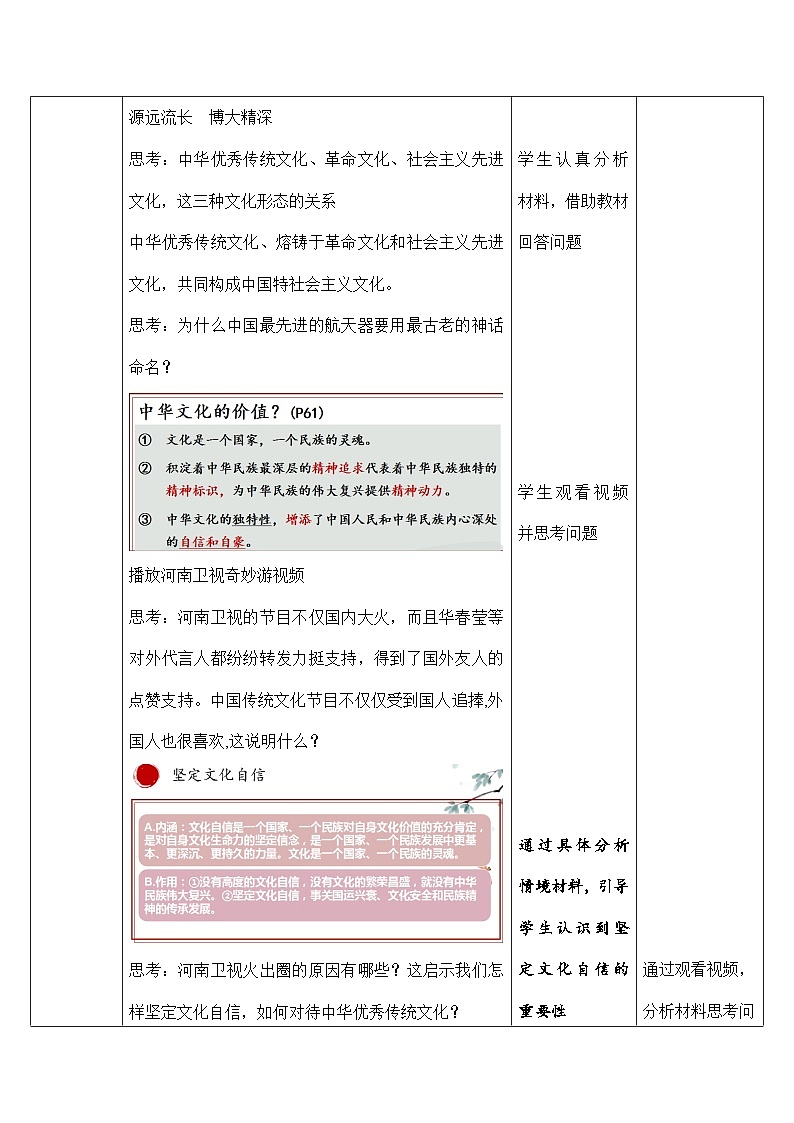 人教部编版道德与法治九年级上册5.1《 延续文化血脉》（教学设计）第3页