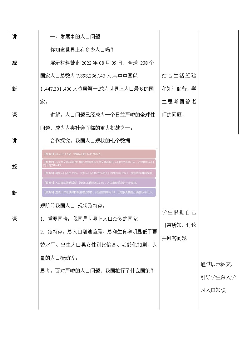 人教部编版道德与法治九年级上册6.1 《正视发展挑战》6.1 正视发展挑战（教学设计）02