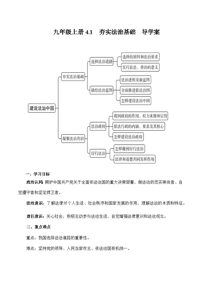 人教部编版道德与法治九年级上册4.1 《夯实法治基础》（导学案）01