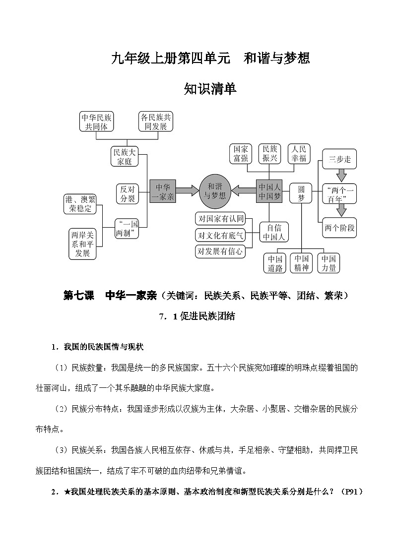 人教部编版道德与法治九年级上册第四单元 《和谐与梦想》（知识清单）第1页