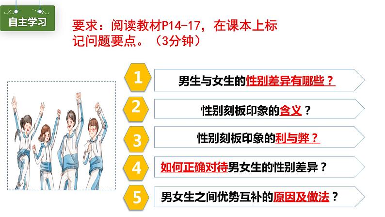 2022-2023学年部编版道德与法治七年级下册2.1 男生女生 课件第2页