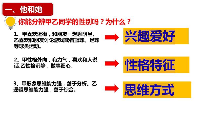 2022-2023学年部编版道德与法治七年级下册2.1 男生女生 课件第5页