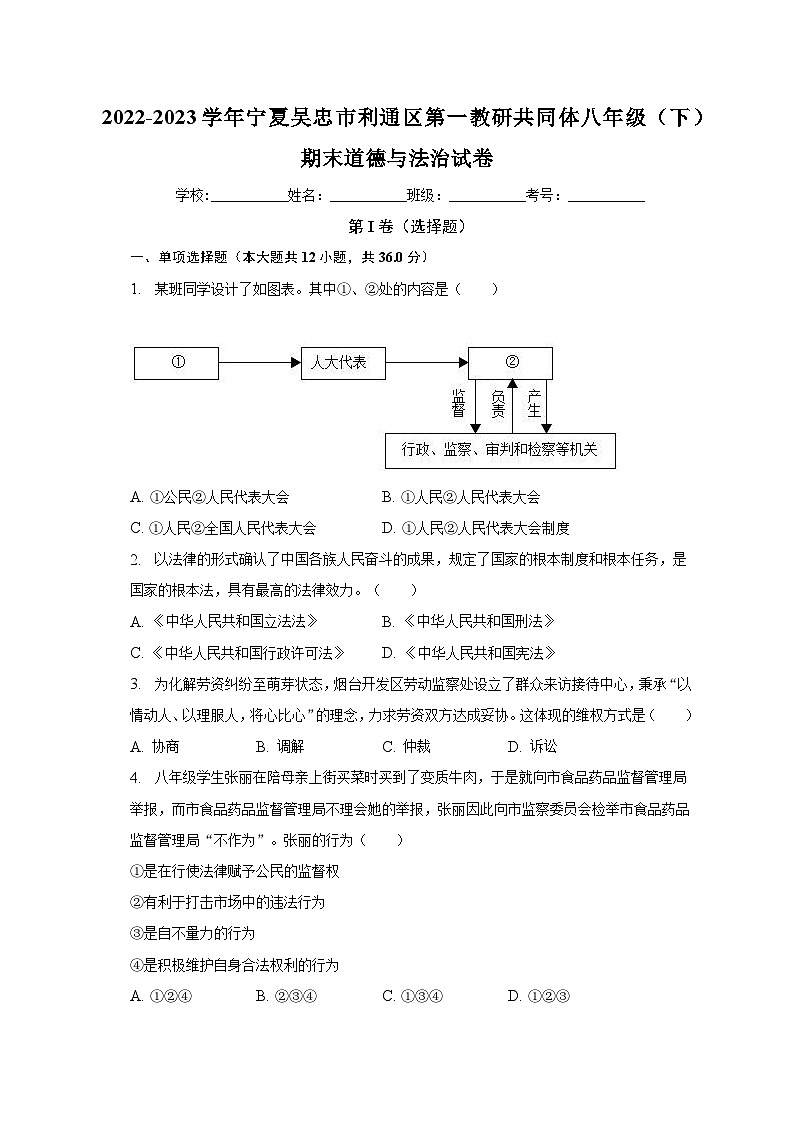 宁夏吴忠市利通区第一教研共同体+2022-2023学年八年级下学期期末道德与法治试卷（含答案）第1页