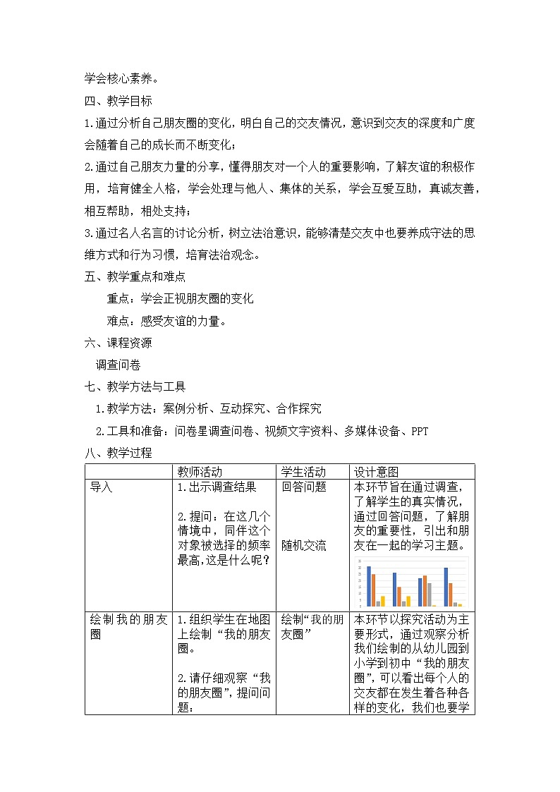 2022-2023学年部编版道德与法治七年级上册4.1 和朋友在一起 教学设计02