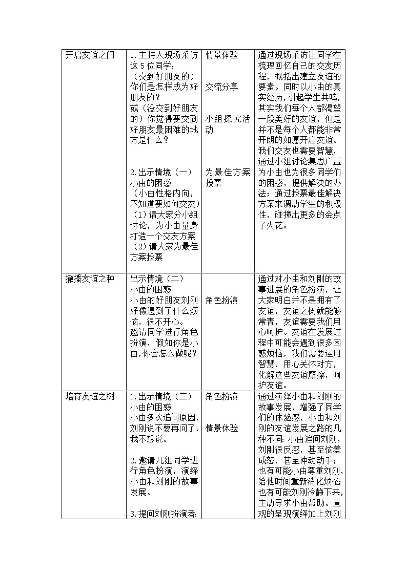 2022-2023学年部编版道德与法治七年级上册5.1 让友谊之树常青 教学设计03