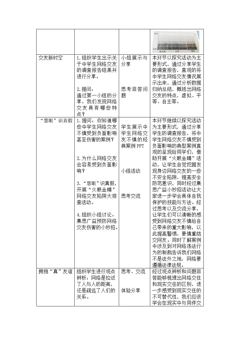2022-2023学年部编版道德与法治七年级上册5.2 网上交友新时空 教案03