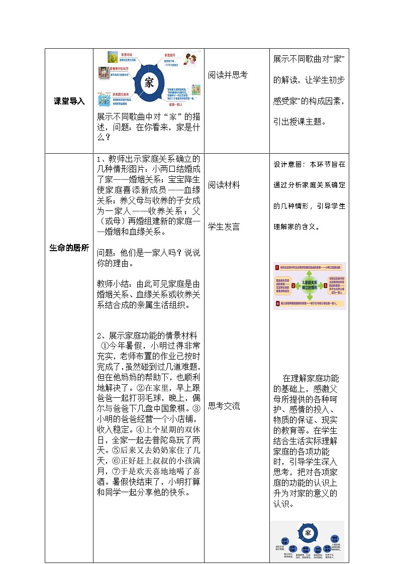 2022-2023学年部编版道德与法治七年级上册7.1 家的意味 教案03