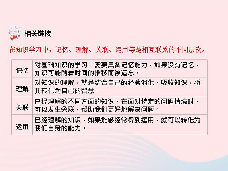 第一单元成长的节拍第二课学习新天地第1框学习伴成长课件（部编版七上）07