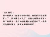 第二单元友谊的天空第四课友谊与成长同行第1框和朋友在一起课件（部编版七上）